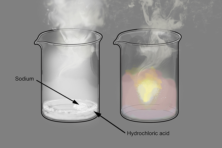 Image showing how sodium reacts violently in different acids